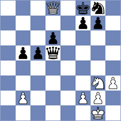Hoffmann - Luxama (chess.com INT, 2023)