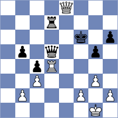 Srihari - Reprintsev (Chess.com INT, 2021)
