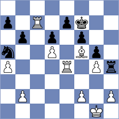 Tomb - Todev (Chess.com INT, 2020)