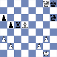 Aldokhin - Bochnicka (chess.com INT, 2023)