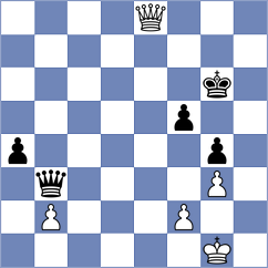 Kaidanov - Ioannidis (chess.com INT, 2023)