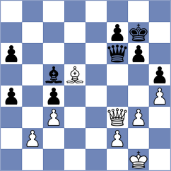 Amin - Esipenko (chess.com INT, 2025)