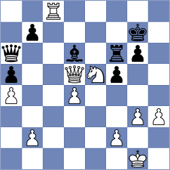 Vachier Lagrave - Pantsulaia (chess.com INT, 2023)