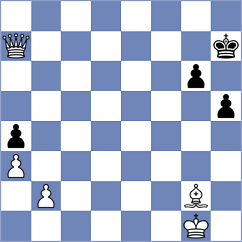 Yeritsyan - King (Chess.com INT, 2021)