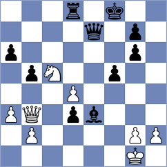 Wagner - Nasir (chess.com INT, 2022)