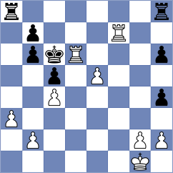 Baker - Mohammadian (chess.com INT, 2022)