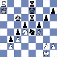Sasikiran - Taichman (Chess.com INT, 2021)