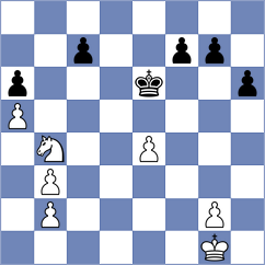 Popadic - Zhou (Chess.com INT, 2020)