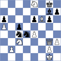 Antova - Padmini (Chess.com INT, 2021)