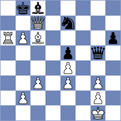 Ljukin - Player (chess.com INT, 2023)