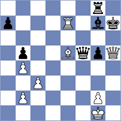 Kirillov - Skliarov (chess.com INT, 2022)