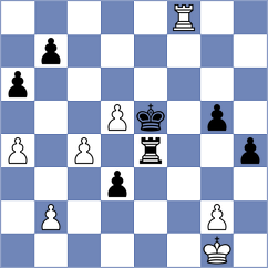 Sarkar - De Souza (chess.com INT, 2022)