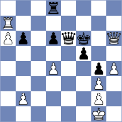 Bilan - Pandey (chess.com INT, 2023)