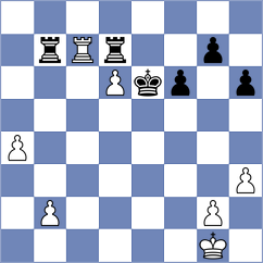 Diaz - Gomes (Chess.com INT, 2020)