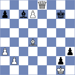 Terletsky - Bruned (chess.com INT, 2021)