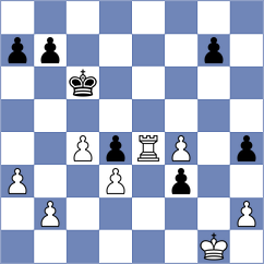 Vargas - Koutlas (chess.com INT, 2023)