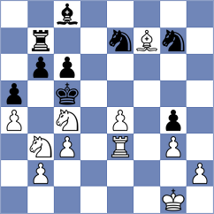 Lou Yiping - Lagno (chess.com INT, 2023)