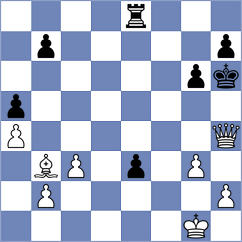 Sunilduth Lyna - Leiva Rodriguez (Chess.com INT, 2016)