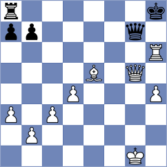 Landaw - Bernotas (Chess.com INT, 2015)