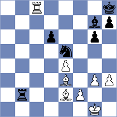Hon - Redzisz (Chess.com INT, 2021)