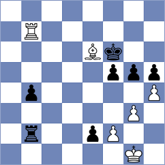 Kolmagorov - Hua (chess.com INT, 2023)