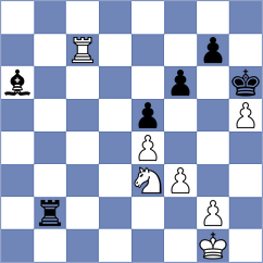 Timofeev - Hjartarson (chess.com INT, 2022)