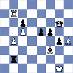 Thiel - Reprintsev (chess.com INT, 2023)
