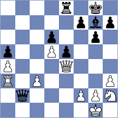 Yen - Pein (chess.com INT, 2023)