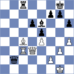 Jakubowski - Matlakov (chess.com INT, 2022)
