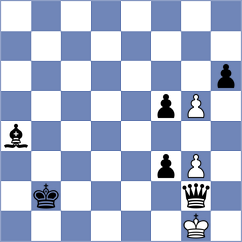 Mirzanurov - Bugayev (chess.com INT, 2021)