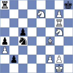 Prydun - Wang (chess.com INT, 2023)
