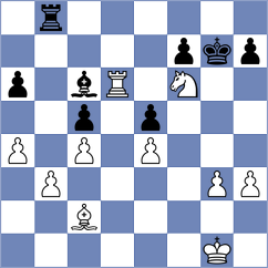 Visakh - Pham (Chess.com INT, 2020)