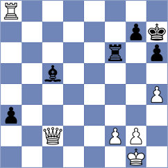 Goroshkov - Fernandez Garcia (chess.com INT, 2022)