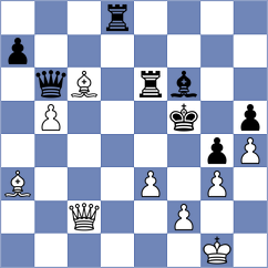 Sargsyan - Jimenez Almeida (chess.com INT, 2022)