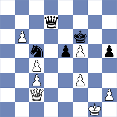 Llanos - Gonzalez (chess.com INT, 2023)