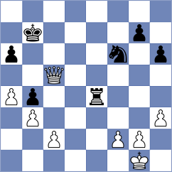 Taspinar - Ghimpu (Chess.com INT, 2020)
