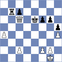 Rodriguez Fontecha - Nasta (chess.com INT, 2023)