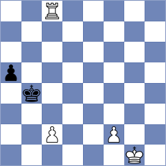Mendez Machado - Berezin (chess.com INT, 2023)