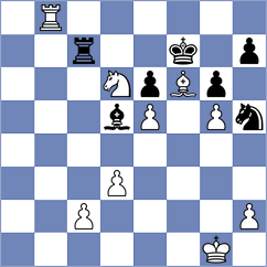 Janaszak - Assumpcao (chess.com INT, 2024)
