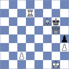 Khamdamova - Krzywda (chess.com INT, 2022)