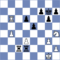 Figorito - Dourerassou (chess.com INT, 2023)