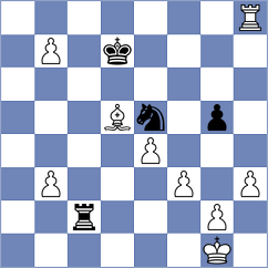 Erzhanov - Boder (chess.com INT, 2023)