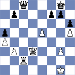 Yaniuk - Ptacnikova (Chess.com INT, 2021)