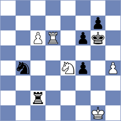 Rodriguez Hernandez - Bugayev (Chess.com INT, 2021)