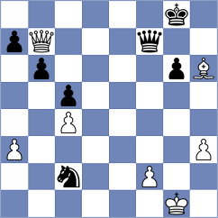 Sanzhaev - Chandra (Chess.com INT, 2015)