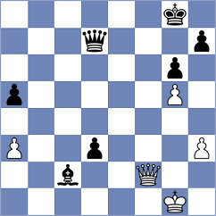 Shirazi - Bakalchuk (Chess.com INT, 2018)
