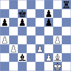 Mahalakshmi - Myradow (Chess.com INT, 2020)