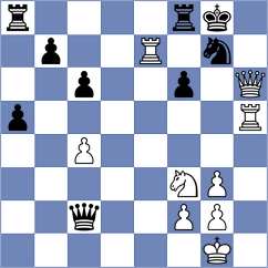 Kula - Carrasco Miranda (chess.com INT, 2023)