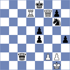 Djordjevic - Pultinevicius (Chess.com INT, 2019)