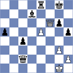 Demchenko - Harika (chess.com INT, 2022)